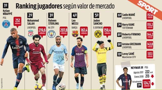 脚的技术 脚的技术